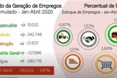 Dados-Webinar-Unesc-2